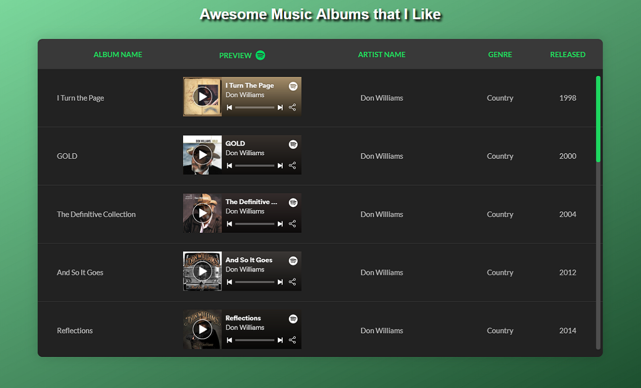 Music Database Screenshot